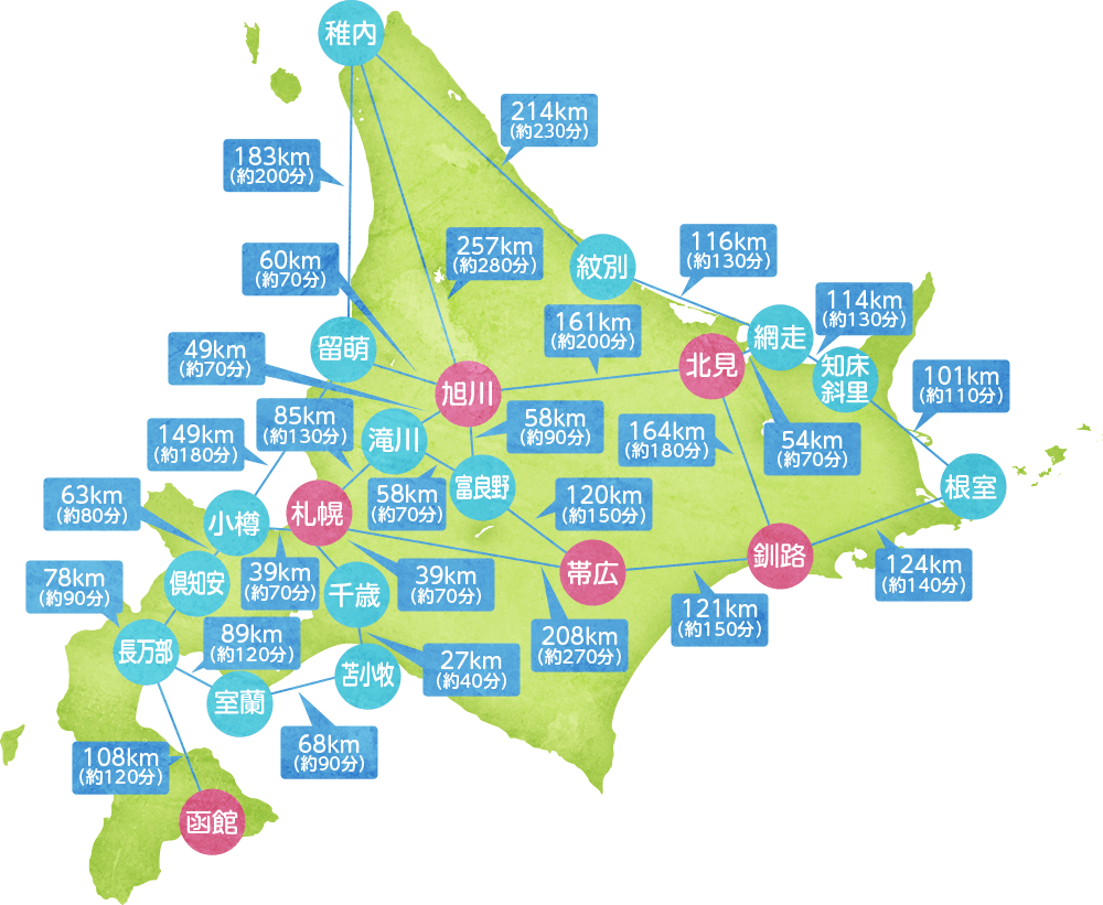 北海道レンタカーロードマップ